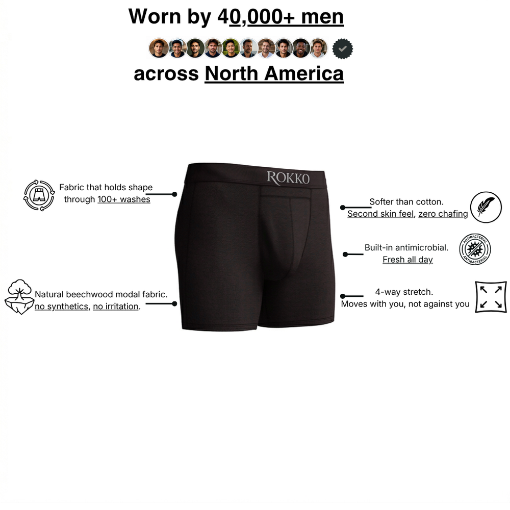Essential Boxer Brief